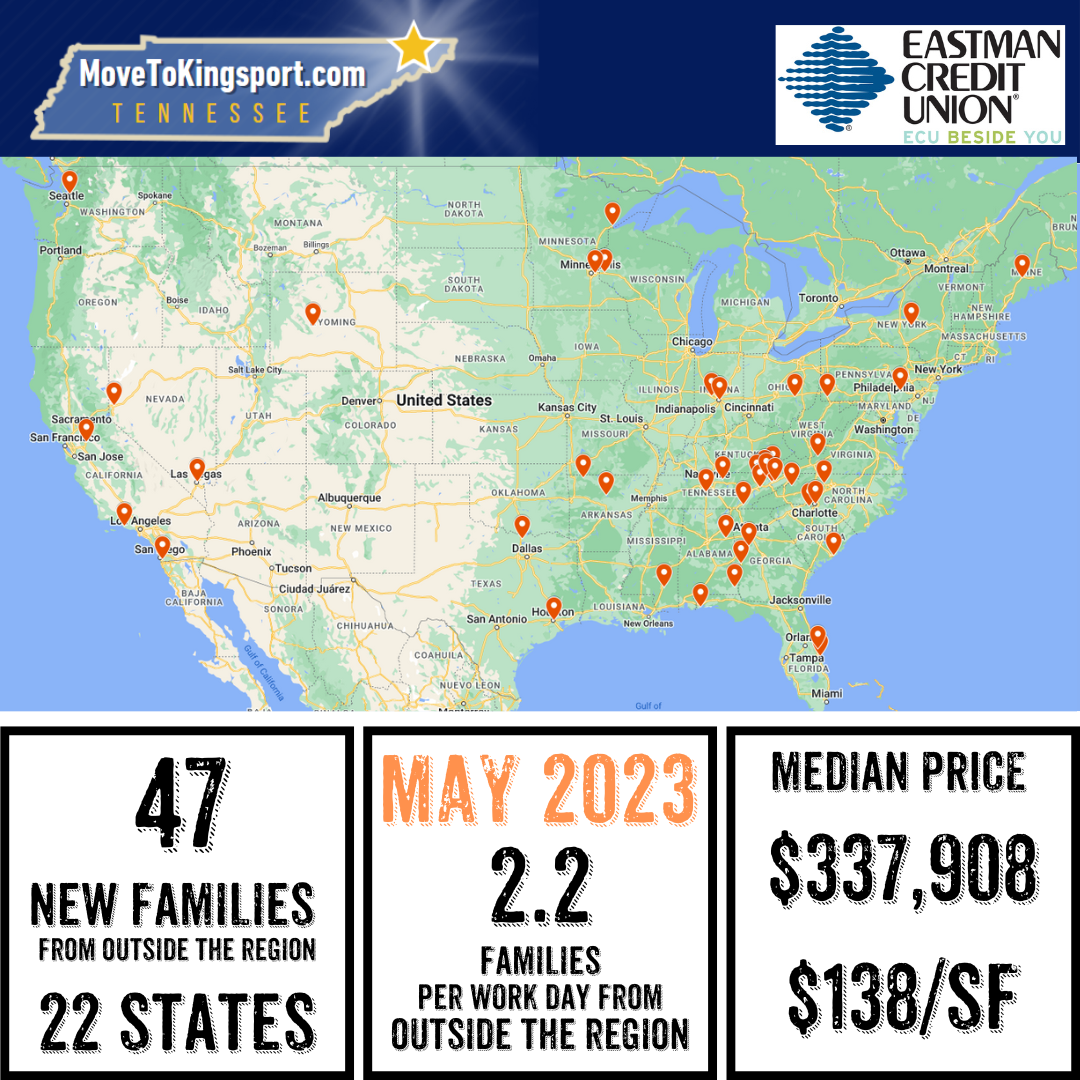 Move to Kingsport - May 2023